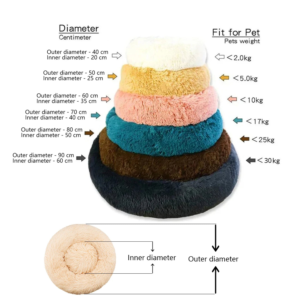 Large Round Plush Pet Bed – 80 & 90 cm